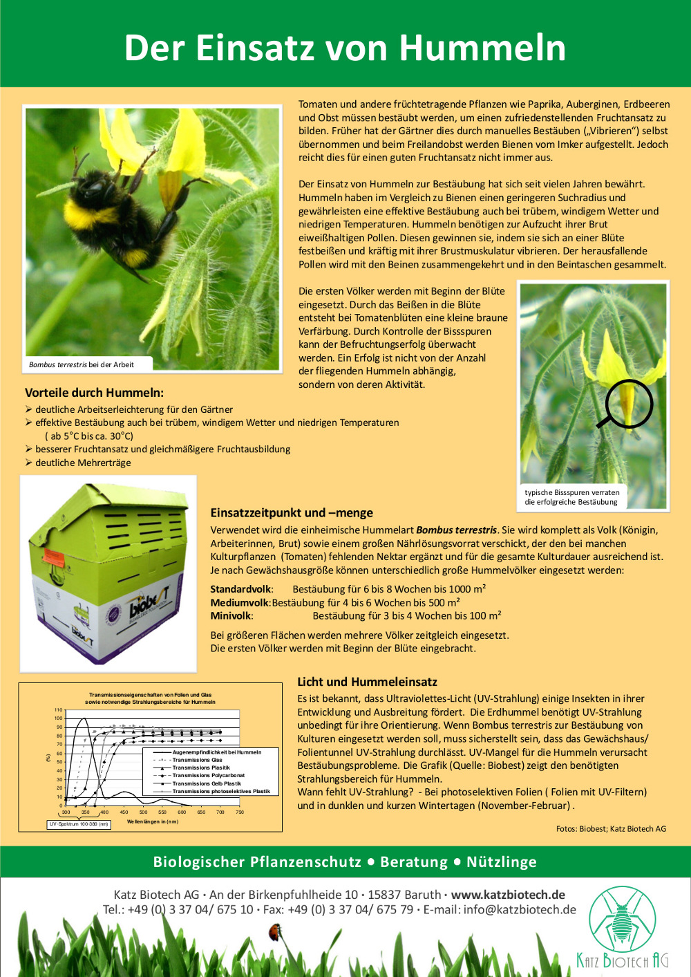 Posterset "Nützlinge"